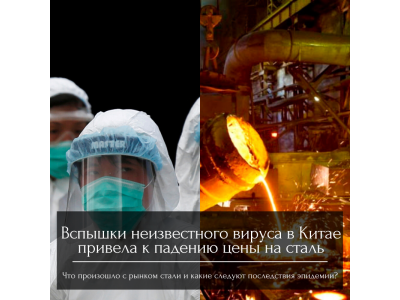 "Вспышки неизвестного вируса в Китае привела к падению цены на сталь"